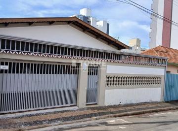 0 · casa á venda e para aluguel em Vila Rossi Borghi e Siqueira