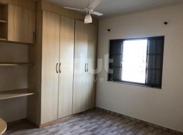 0 · casa á venda e para aluguel em Jardim Proença