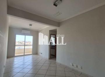 Apartamento · 68m² · 2 Quartos · 1 Vaga · Apartamento, Nossa Senhora de Fátima, Rio Preto