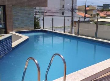Apartamento para venda entre Coroa do Meio e Atalaia!

Localização entre a Coroa · Apartamento mobiliado na Atalaia, Aracaju-SE