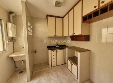 0 · apartamento à venda em Jardim Carlos Lourenço