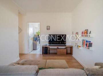 0 · apartamento á venda e para aluguel em Taquaral