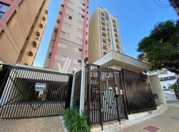 0 · apartamento para aluguel em Cambuí