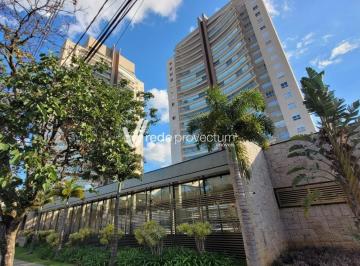 0 · apartamento para aluguel em Vila Embaré