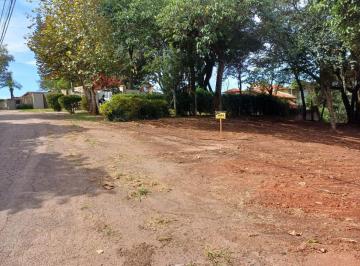 Terreno , Jundiaí · Amplo terreno de alto padrão com 1.569m² no condomínio Chácara da Malota, Jundiaí - SP