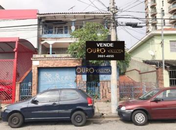 5b6ff7bfee6c87de18a551c430759c4e2338515d · Terreno à venda, 500 m² por R$ 1.290.000,00 - Vila Aricanduva - São Paulo/SP