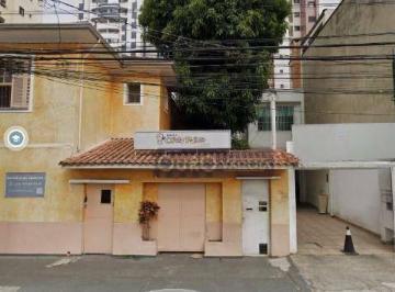 6e189788604ddfc90316055b4f7584965d244e8a · Sobrado para alugar, 200 m² por R$ 10.098/mês - Tatuapé - São Paulo/SP