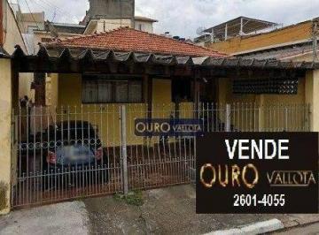 051c13a9095510827ba027971a948588d7a274cf · Terreno à venda, 261 m² por R$ 850.000 - Vila Santa Clara - São Paulo/SP