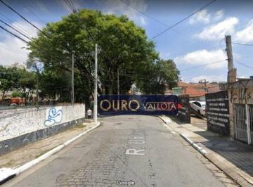 89bf2d99c3b918a7b1016c2b5cb36b0ed9327457 · Terreno à venda, 309 m² por R$ 1.100.000,00 - Vila Ema - São Paulo/SP