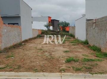 Foto 20 · TERRENO A VENDA NO BAIRRO RESIDENCIAL VILLAGIO DO CONDE NA CIDADE DE SALTO