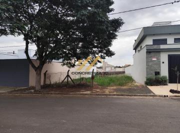 Terreno · 500m² · Terreno com 500 m² à venda - Vila Suíça - Indaiatuba/SP