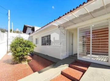 Casa · 139m² · 2 Quartos · 2 Vagas · Casa para alugar no bairro Swift em Campinas - SP