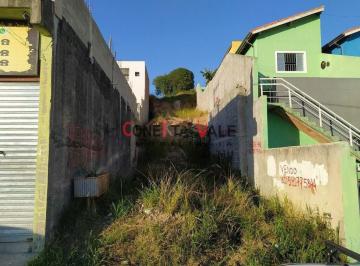 Terreno · 125m² · Terreno à venda, 125 m² por R 106.000,00- Jardim Alvorada - Jacareí/SP