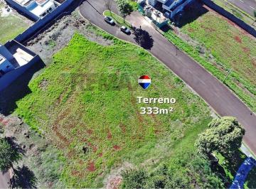 Terreno · 333m² · Terreno para venda em Bonfim Paulista de 333.11m²