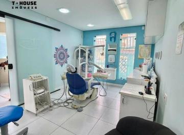 e675948aaa6c7b0359555ebf1cf21df9f3f7a4f5 · Sobrado à venda, 135 m² por R$ 2.000.000 - Centro - São Bernardo do Campo/SP