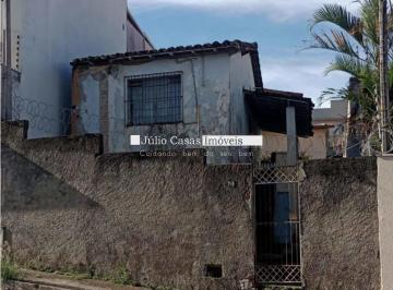 Terreno · 147m² · Terreno á Venda na Vila Jardini, Sorocaba/SP