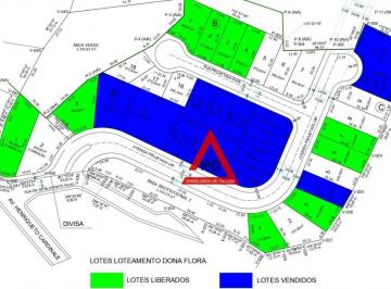 2bdc6506d01e1f6d8ecf302211d35b03480a0d9d · Lotes à Venda no Bairro Varginha em Itajubá | Localização Privilegiada