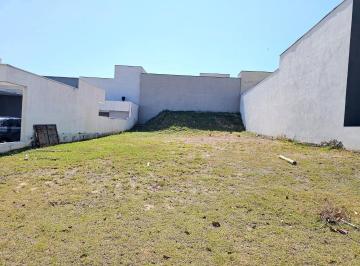Terreno · 300m² · Terreno en Condomínio para venda em Condomínio Residencial Milano de 300.00m²