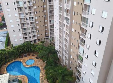 0 · apartamento à venda em São Bernardo
