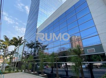 0 · Sala comercial para locação no Cambuí