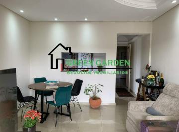 Apartamento · 72m² · 3 Quartos · 1 Vaga · Apartamento para alugar em Vila das Hortências de 72.00m² com 3 Quartos, 1 Suite e 1 Garagem