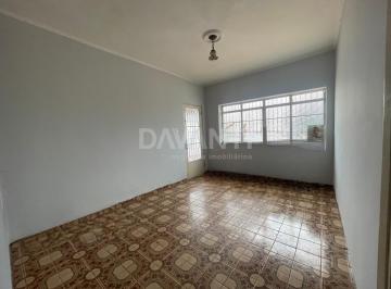 0 · Casa à venda no Parque Taquaral em Campinas na Davanti Imóveis.
