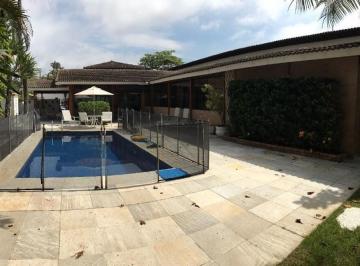 53a74d77adf88692ff2182b66cae88af5127d057 · Casa com 4 dormitórios à venda, 200 m² por R$ 2.300.000,00 - Enseada - Guarujá/SP