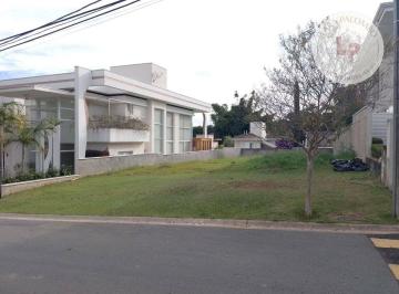 c988e028b9d8b30b86c26ce5583d1643be260963 · Terreno à venda, 503 m² por R$ 1.166.000 - Condomínio Residencial Reserva das Palmeiras - Valinhos/S