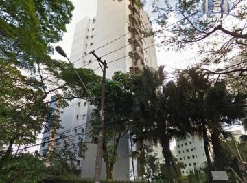 65d634f084f64cfccefaa9837dba4b10c63c6e52 · Apartamento com 3 dormitórios para alugar, 240 m² por R$ 11.640/mês - Moema - São Paulo/SP