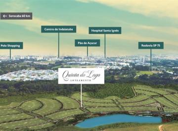 Terreno · 500m² · Loteamento à venda em Itaici - SP