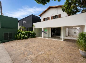 0 · casa para aluguel em Indianópolis