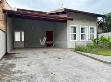 0 · casa para aluguel em Condomínio Residencial Mirante do Lenheiro