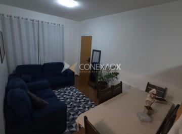 0 · apartamento para aluguel em Jardim Flamboyant