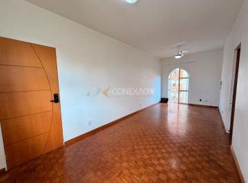 0 · apartamento para aluguel em Jardim Flamboyant