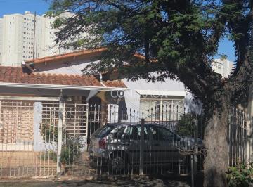 0 · casa à venda em Vila Industrial