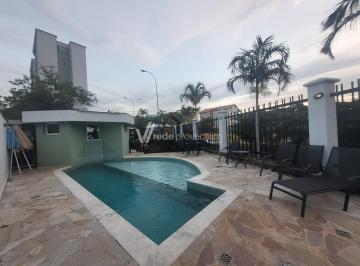 0 · apartamento á venda e para aluguel em Parque Residencial Maison Blanche