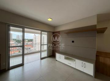 Apartamento Para Alugar Visare Condominio Clube Piracicaba · Apartamento Para Alugar Visare Condominio Clube Piracicaba