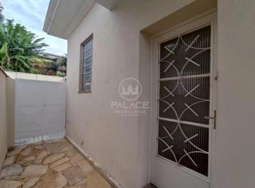 Casa Para Alugar Centro Piracicaba · Casa Para Alugar Centro Piracicaba