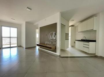 Apartamento Para Alugar Residencial Plaza Mayor Piracicaba · Apartamento Para Alugar Residencial Plaza Mayor Piracicaba