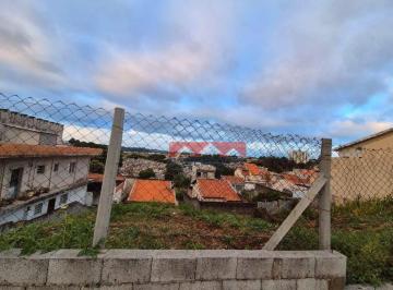 e787c7fcc5b34beea5a447f92c48f05766209583 · Terreno à venda, 250 m² por R$ 295.000,00 - Parque Cidade Jardim - Jundiaí/SP