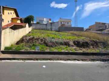 FRENTE DO TERRENO · Excelente terreno de 448,87m² á venda no bairro Jardim Europa em Poços de Caldas MG.