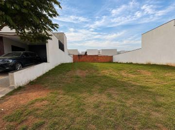 Terreno · 200m² · Condomínio Reserva Ipanema - Terreno à venda no bairro Condomínio Reserva Ipanema - Sorocaba/SP, Nor