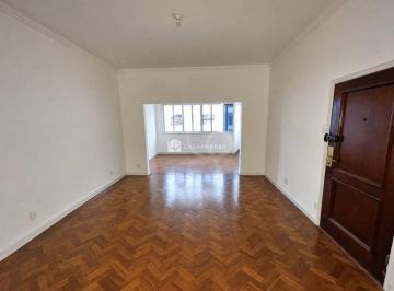 061e95a5f2be8ee8627ab506639f9ccb0872bca9 · Excelente Apartamento em Copacabana