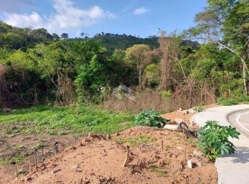 Terreno · 360m² · Terreno com 360 m² no valor de R$ 590.000,00 em Atibaia/SP.