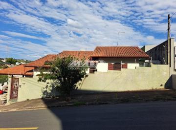 0 · casa para aluguel em Jardim Monte Verde