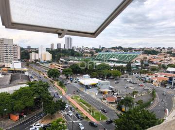 0 · apartamento à venda em Jardim Proenca