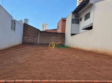 c71659af8fd1414d359c3b7ca87266b0143de2f3 · Terreno à venda, 185 m² por R$ 260.000,00 - Vila Imperial - São José do Rio Preto/SP