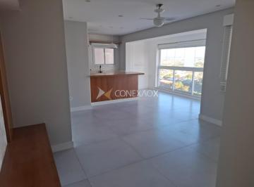 0 · apartamento para aluguel em Mansões Santo Antônio