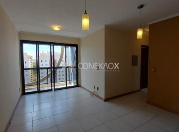 0 · apartamento para aluguel em Mansões Santo Antônio