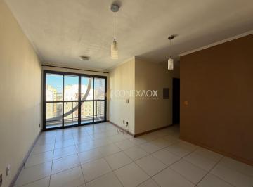0 · apartamento para aluguel em Mansões Santo Antônio